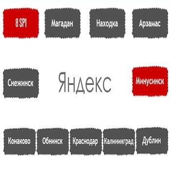 Перечень алгоритмов поисковой системы Яндекс в хронологическом порядке в Владивостоке