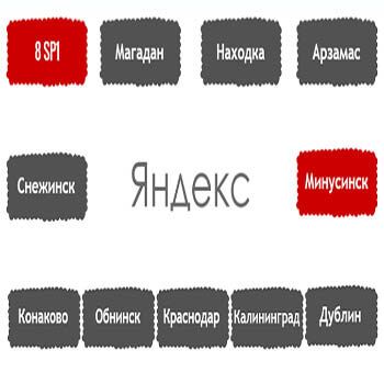 Перечень алгоритмов поисковой системы Яндекс в хронологическом порядке в Владивостоке